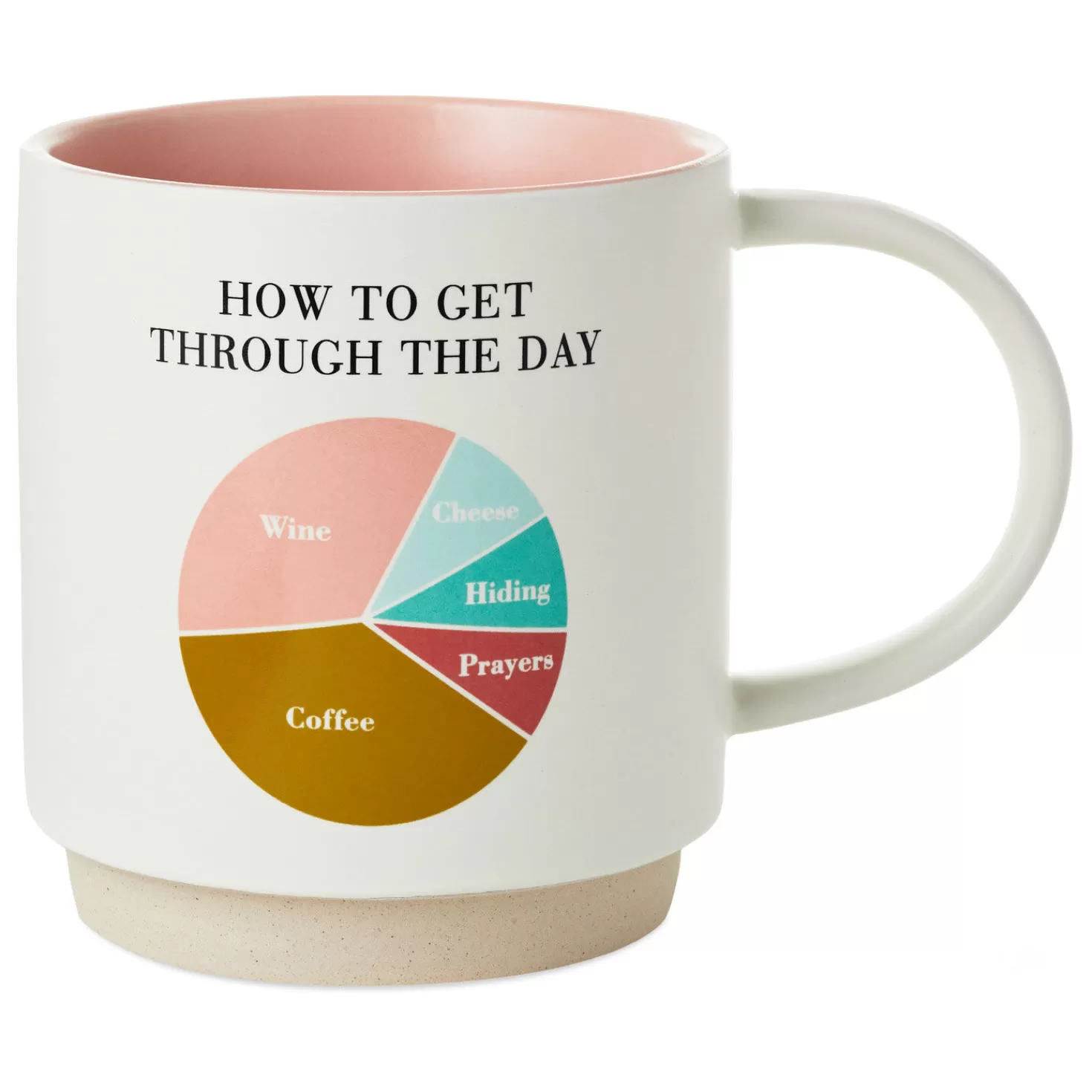 Cheap Get Through The Day Pie Chart Funny Mug, 16 Oz. Encouragement