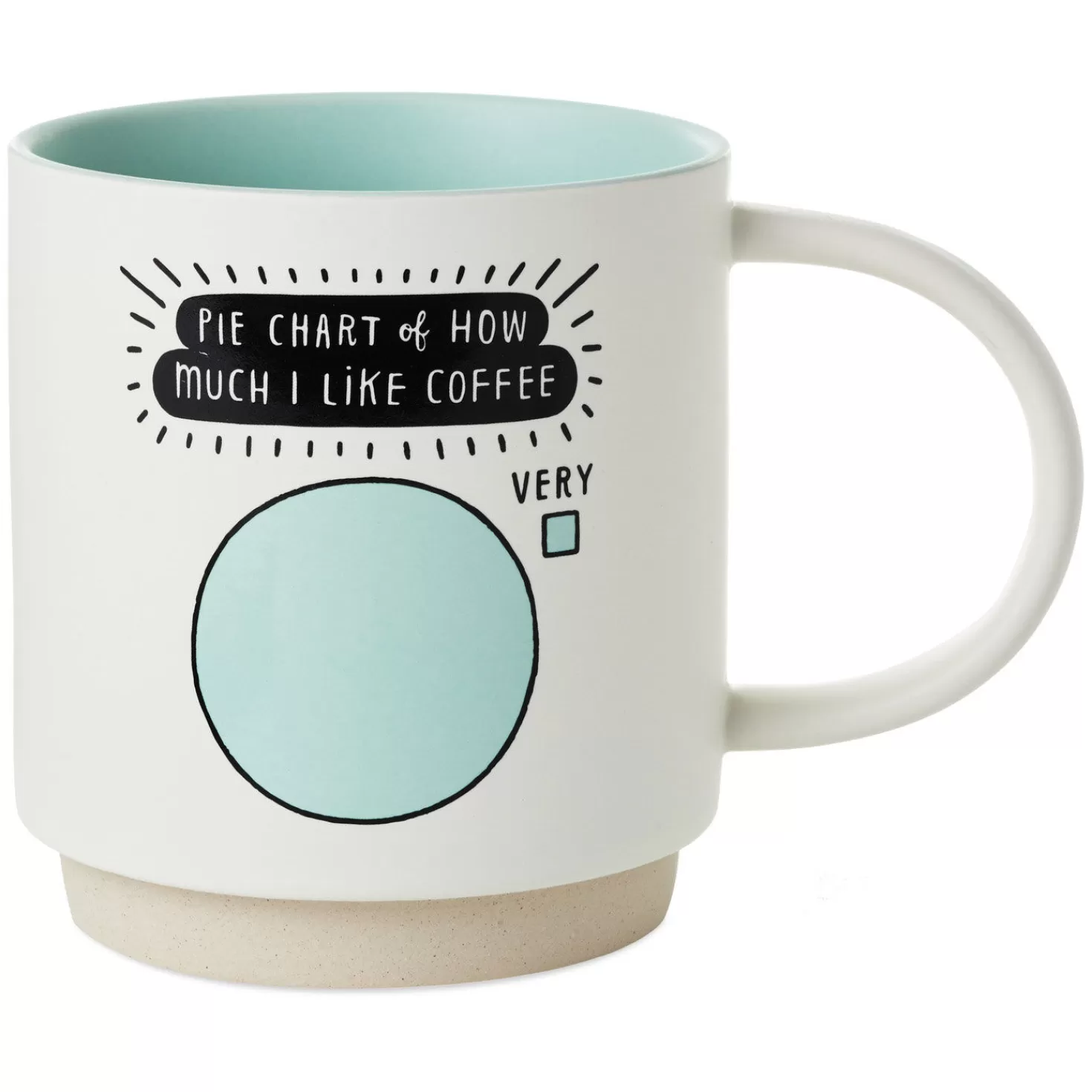 Flash Sale Pie Chart Coffee Lover Funny Mug, 16 Oz. Encouragement