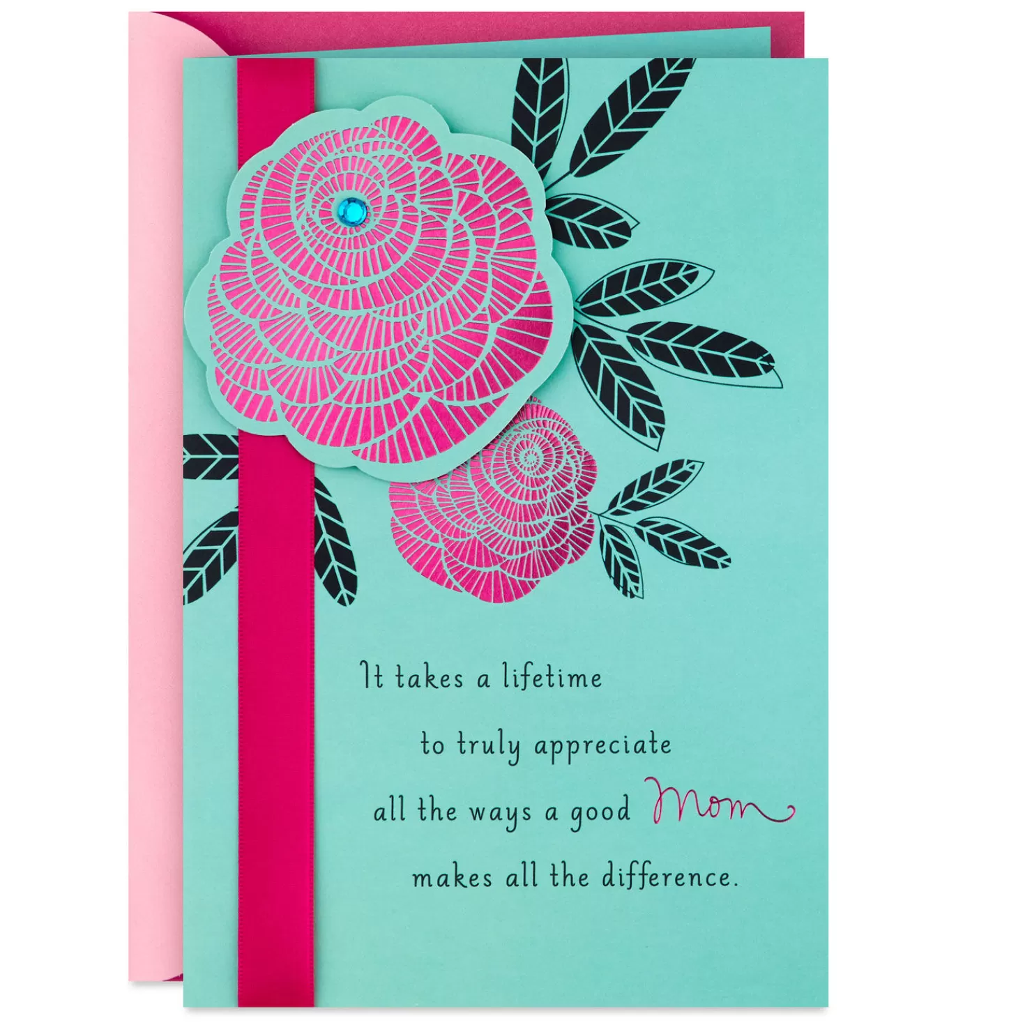 Birthday>Hallmark Thanks For Your Love And Caring Birthday Card For Mom